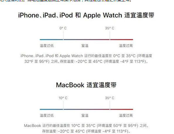 襄州苹果13维修分享iPhone 13耗电越来越快怎么办 